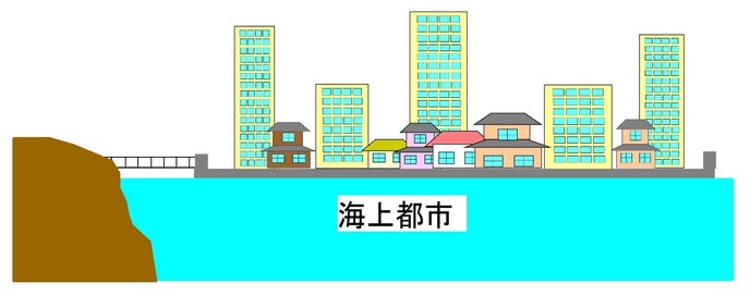 海上都市