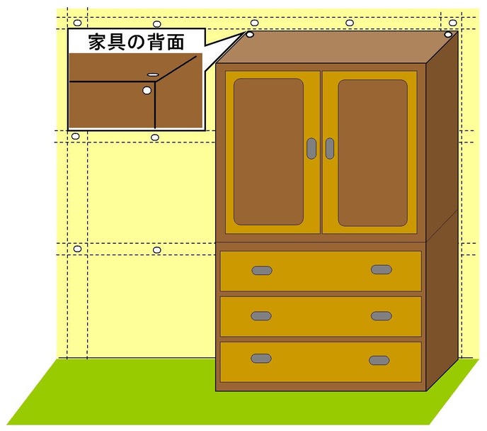 家具固定標準化