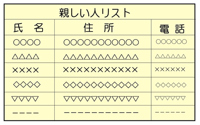 住所録